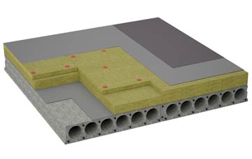 considerations of Achrimsdale flat roofing insulation
