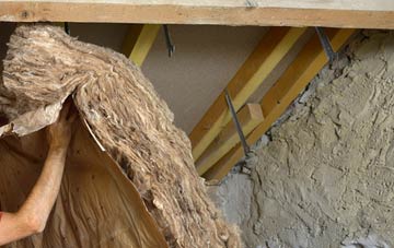 Achrimsdale pitched roof insulation costs